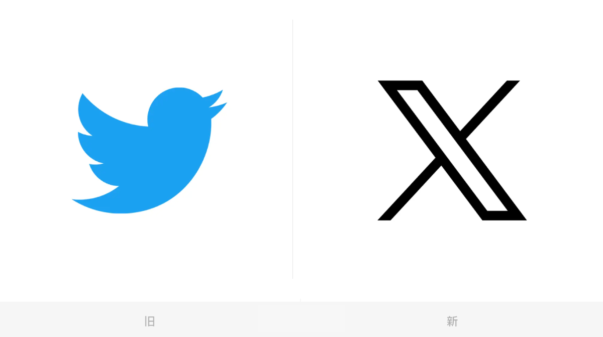 X（原Twitter）